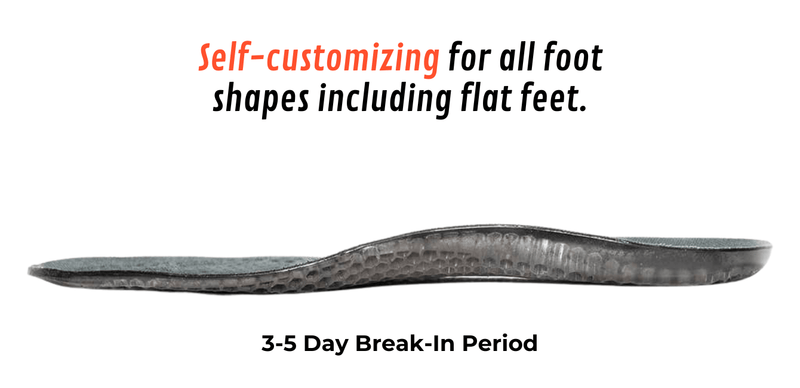 Custom Insoles For All Foot Shapes Custom Insoles For All Foot Shapes