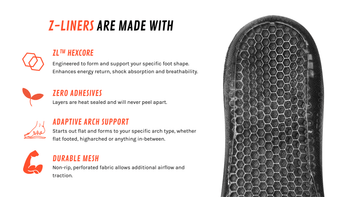 With a satisfaction guarantee, we are confident you’ll love your Z ...